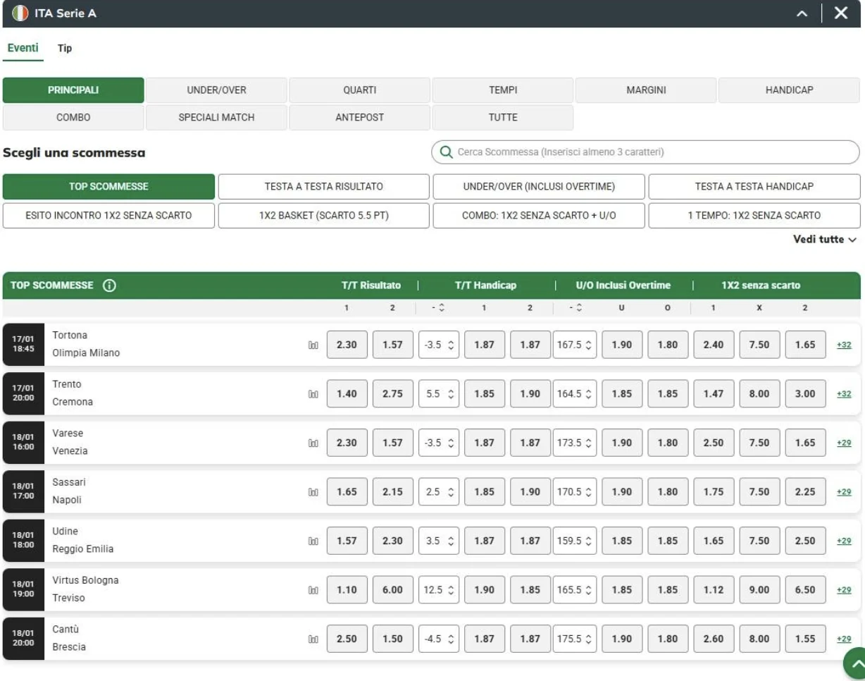 Sisal - scommesse sul basket, Serie A