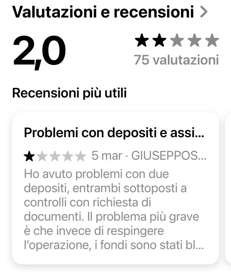 Recensioni utenti dell'app di Betsson