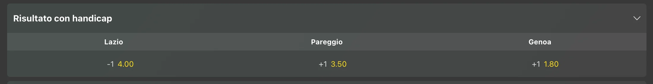 Handicap europeo - come leggere le quote