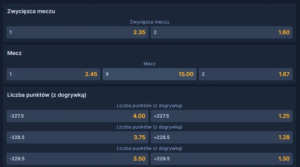 Rodzaje zakładów na koszykówkę