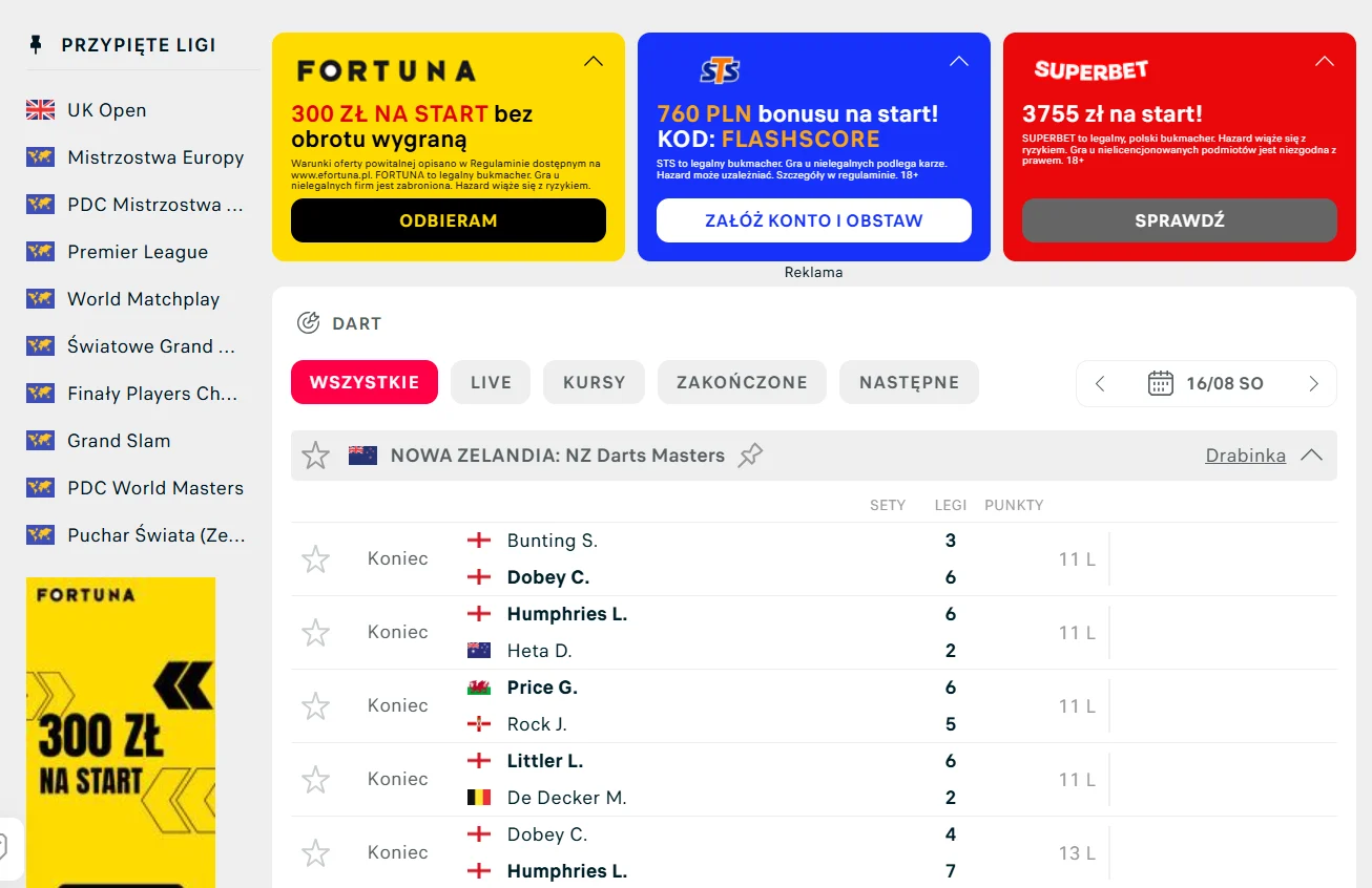 dart overview flashscore